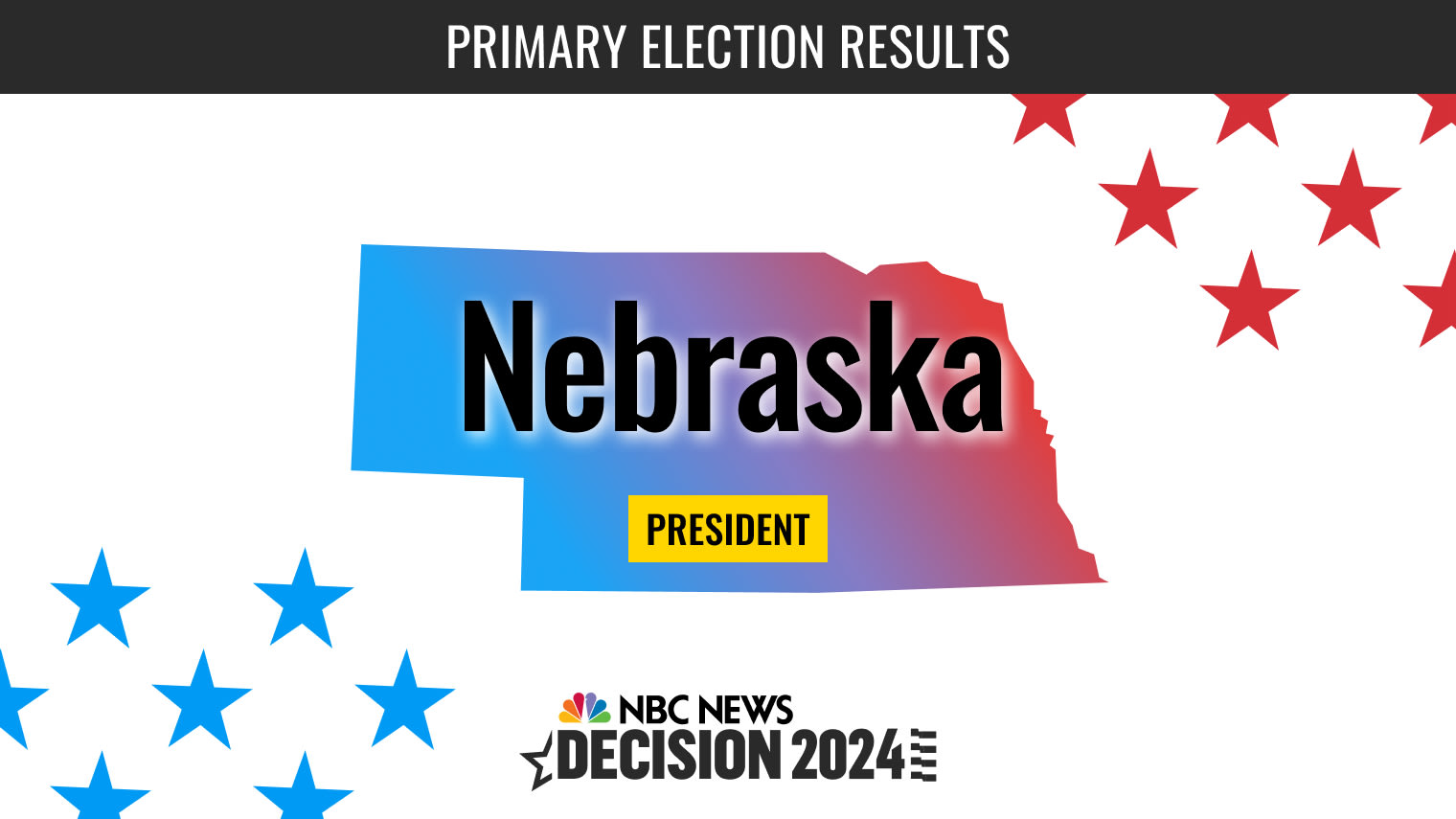 Nebraska Presidential Primary Election 2024 Live Results